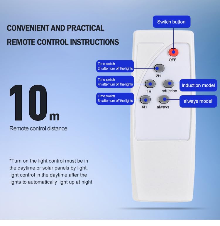 (ს8) ქუჩის ფარი TA-150W